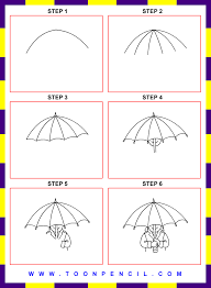 093 How To Draw Umbrella For Kids Step By Step Gif 735 1000 Umbrella Art And Craft Materials Drawings