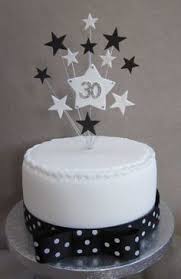 Resultat De Recherche D Images Pour Idee Gateau Anniversaire 40 Ans Gateau Anniversaire 30 Ans Decoration Gateau Anniversaire Gateau Anniversaire