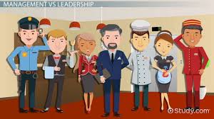 John Kotter S Leadership Vs Management Theory Video Lesson Transcript Study Com