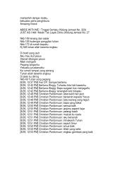 Check spelling or type a new query. Lagu Penghiburan Kedukaan