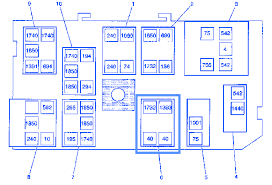 Download free 1993 gmc jimmy fuse box diagram epanel. Gmc Jimmy Fuse Box Diagram Wiring Diagram Page Cow Rainbow Cow Rainbow Faishoppingconsvitol It