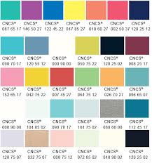 Choosing the perfect color scheme is an important part of any website or app design, so we've assembled a helpful list of the best color palette generators. Choice Of Colours Jenny Ren