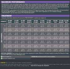 Image result for tbn:uU5Bch_GXhK46M::www.al-