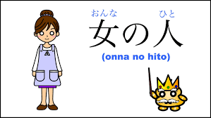 Basic Japanese Vocabulary People Man Woman Child In Japanese Japanese Language Japanese Japanese Words