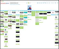 10+ best free sitemap generators for website 2021 what is a sitemap? What Is The Best Free Sitemap Generator Quora