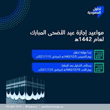 اجازة عيد الأضحى 2021 في سلطنة عُمان. 5rgwveod3efhxm