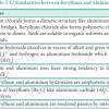Its atomic number is 3. Https Encrypted Tbn0 Gstatic Com Images Q Tbn And9gcscbyu8ak93vceladnu4hugigqobktspdsyd6txlw4br Nvbzwe Usqp Cau