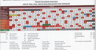 Download kalender pendidikan tahun pelajaran 2020/2021 provinsi bali kalender pendidikan provinsi bali tahun pelajaran 2020/2021 tertuang dalam keputusan kepala dinas pendidikan kepemudaan dan olahraga provinsi bali nomor 420/11674/bptekdik tahun 2020 dapat didownload di website resmi dinas pendidikan kepemudaan dan olahraga provinsi bali pada. Lagi Tren Download Kalender 2021 Ideku Unik