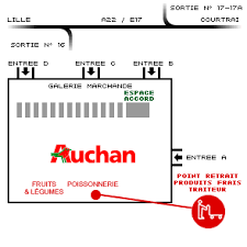 Auchan Roncq Catalogue Et Horaires Magasin En Ligne