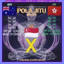 Kode Syair Sdy Jumat 3 Mei 2019 Kode Syair Sgp Hk Sd Motesia