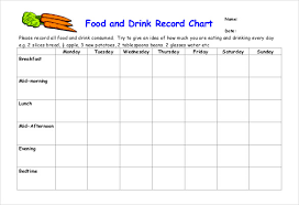 44 Particular Food Consumption Chart