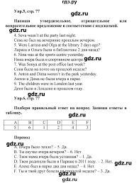 английский язык 4 класс сборник упражнений быкова поспелова решебник Gdz Stranica 77 Anglijskij Yazyk 4 Klass Sbornik Uprazhnenij Spotlight Bykova Pospelova