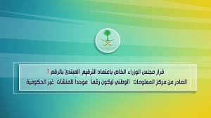 الرقم الموحد للمنشآت Youtube