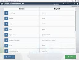 Afrikaans Language Speakafrikaans Twitter