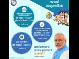 Best skill growing hindi blog for india that shares tech, news and trending topics in hindi. à¤œ à¤¨ à¤• à¤¯ à¤¹ à¤ª à¤°à¤§ à¤¨à¤® à¤¤ à¤° à¤œ à¤µà¤¨ à¤œ à¤¯ à¤¤ à¤¬ à¤® à¤¯ à¤œà¤¨ à¤• à¤¸ à¤‰à¤  à¤ à¤² à¤­ à¤ª à¤° à¤œ à¤¨à¤• à¤° à¤µ à¤¸ à¤¤ à¤° à¤¸ Know All About Pradhan Mantri Jeevan Jyoti Bima Yojana Pmjjby Hindi Oneindia