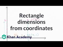 We know that, if we decrease the width by #2cm# and the length by #5cm#, the perimeter will be #18cm#. Dimensions Of A Rectangle From Coordinates Video Khan Academy