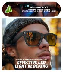 Seltureone 12 peças de capa de luz para óculos Meta compatível com Ray-Ban  Meta Wayfarer/Skyler/Headliner/Oakley Meta HSTN Acessórios para óculos  inteligentes Blackout LED com bloqueio de luz de filme : Amazon.com.br: Moda