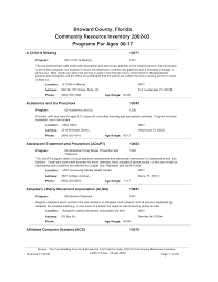 Http Www Sfrpc Com Ftp Pub Ccb Cri2003 03programsbyage0to17 Pdf