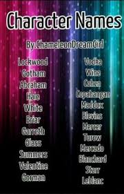 Looking for the perfect name for your little one? Female Names Starting With C 350 5 Letter Girl Names From A To Z Ultimate List Explore A Wide Range Of Unique Baby Names And Their Meanings Perfect For Your