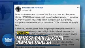 Subscribe to our telegram channel for the latest updates on news you need to know. Third Covid 19 Death In Malaysia