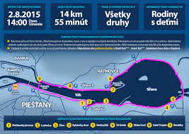 Penzión v časti banka, v rekreačnej oblasti sĺňava 2. Rezort Piestany Tour De Slnava A5 Mapka Pnky Sk