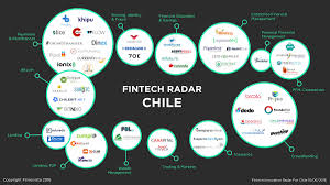 Fintechnews is the fastest and easiest way to stay up to date on fintech news and deep techs useful for your sector ai, blockchain and more Axioma Fintech On Twitter Axioma 1 De Las 2 Empresas Fintech En Chile Dedicadas Al Digital Wealth Management Https T Co 7qjyek6alv