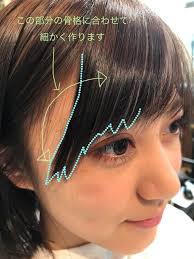 小顔に見せるための前髪のデザイン 吉祥寺 美容室 anmani スタイリスト斉藤厚 オフィシャルブログ 丸顔 前髪 ヘアカット技術 前髪 作り方