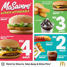 Do note that effective 1 september 2018, a 6% service tax would be chargeable to the menu prices. Mcsavers Nation S Economic Health Mini Me Insights