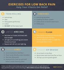 Pin On Exercises And Foods For Health