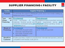 Banks and financial institutions use them to identify themselves globally. Powering Malaysian Companies Going Cross Border 12 Th