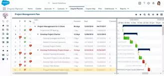 What Is The Best App For Project Management On Salesforce