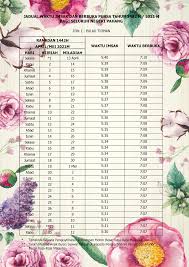 Tarikh lihat dan tempat mencerap anak bulan syawal 2020 1441h. Tmp2t2fukljwom