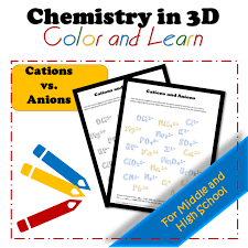 This Is A Great Worksheet For Students Who Are Confusing Cation And Anion The Students Color Code Chemistry Lessons High School Chemistry Teaching High School