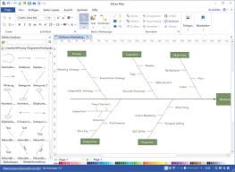 Diese vorlagen sind individualisierbar und frei. Software Fur Erstellen Des Ursache Wirkungs Diagramms