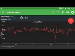 Find some colors you are looking for, detect colors around you and detecting colors detecting colors from images: Physics Toolbox Sensor Suite Apps On Google Play
