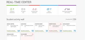 Ixl Analytics Information