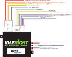 Whelen Edge Wiring Diagram from static-resources.imageservice.cloud