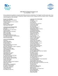 2024 Eagles Fund Fall Campaign Supporters by Atlanta International School