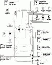 Different models are cabled differently and therefore this diagram is a generic curcuit that should help trace a fault. Jaguar Xk8 Fuse Diagram Wiring Diagram Replace Split Check Split Check Miramontiseo It