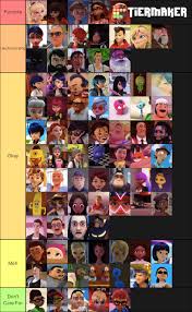 Amazon.Com: Miraculous Ladybug And Cat Noir Marinette Cartoon Tv Series  Movie Miraculous Ladybug Merchandise Miraculouses Miraculous Ladybug Poster  Girls Bedroom Decor Stretched Canvas Art Wall Decor 16X24: Posters & Prints