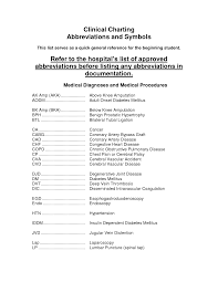 Medical Charting Symbols Clinical Charting Abbreviations