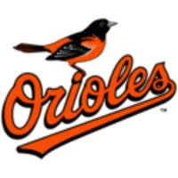 2014 Baltimore Orioles Statistics Baseball Reference Com