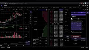 In the following form fill your information. How To Short On Kraken Simetri By Crypto Briefing