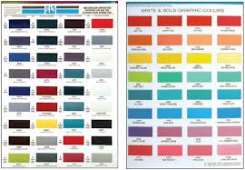 The auto paint colors chart is like a map that incorporates a portfolio of colors for a specific vehicle. Automotive Painting Guide What Products To Use