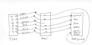 Diagramsample Diagramformats Diagramtemplate Thermostat Wiring Heat Pump Thermostat