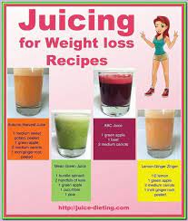 Just grab a juicer and some fruits to start a healthy routine. Pin On Effective Weight Loss