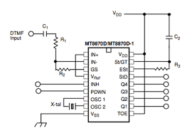 First, i would like to tell you how this project works. Encoders And Decoders Introduction And Working With Different Ics