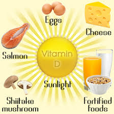 Vitamin D — Philadelphia Integrative Medicine