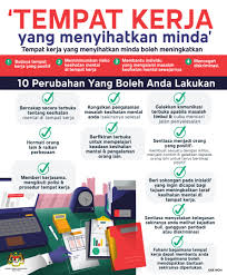 Anda tidak dapat melakukan apapun untuk langkah pertama untuk membuat diri anda mampu menghadapi dan mengatasi stress di tempat kerja anda adalah dengan mengetahui apa. Amal On Twitter If You Openly Said That You Are Stressed And Have Anxiety Regarding Workloads Your Colleagues Will Say Relax La Muda Muda Lagi Nak Stress Apa Lol I Dieded Https T Co Tsnlqguthp
