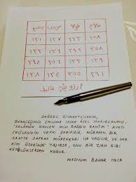 Tirnak Buyusu Nasil Yapilir Tirnak Buyusune Hangi Dua Okunur Medyum Bahar Hoca Sifa Duasi Dualar Bahar